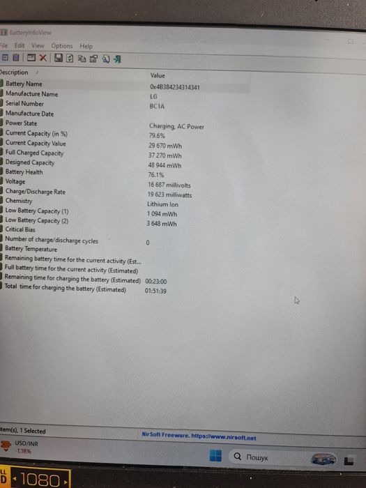 Ігровий ноутбук acer nitro 5 an515-31