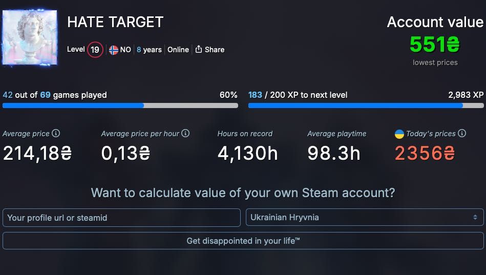 АККАУНТ STEAM. (Dota 2) low mmr, 2016. 3200h