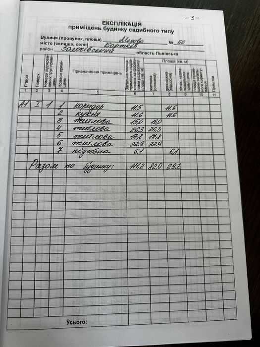 Продаж будинок з ділянкою 8 сот Золочівський район, с. Бортків, Медова