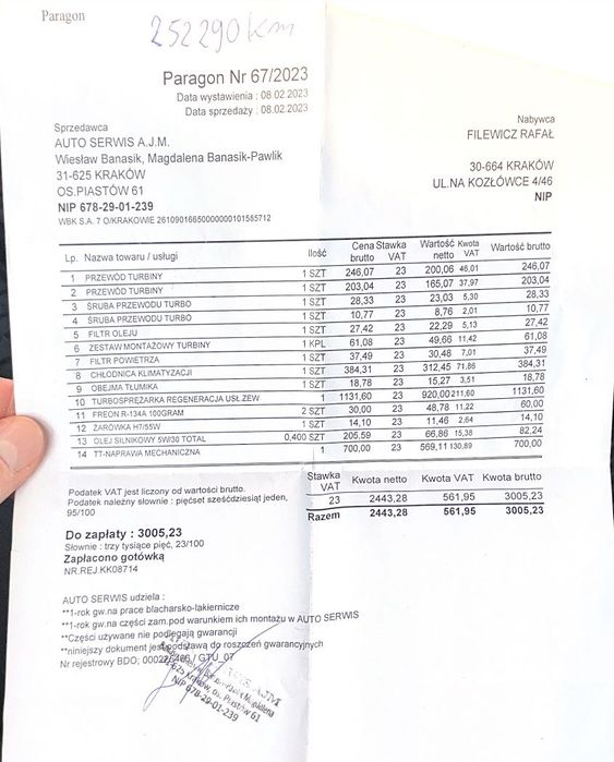 Citroën C4 Picasso 2008 | 1.6 HDi