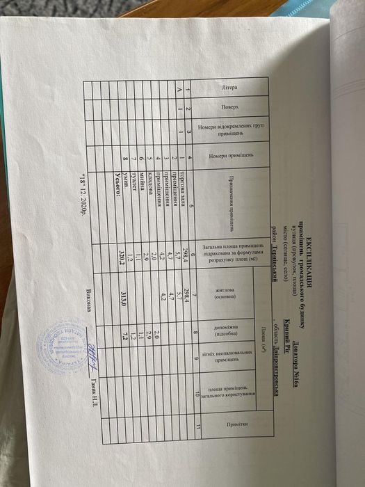 Помещения под ваш бизнес