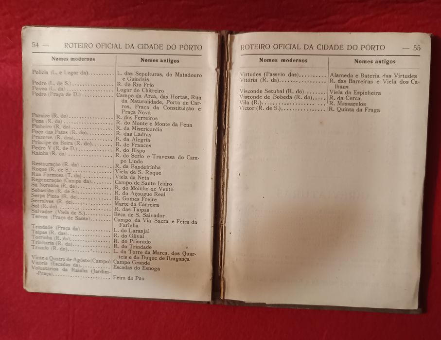 Roteiro e Planta da cidade do Porto - Ano 1933