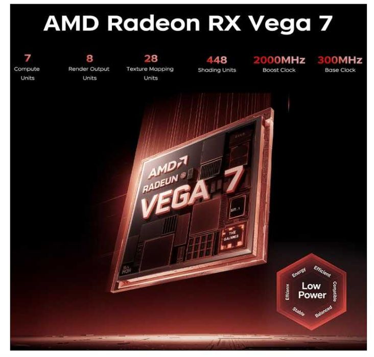 ACEMAGICIAN AM06PRO Mini PC, AMD Ryzen 5 7430U - mini PC