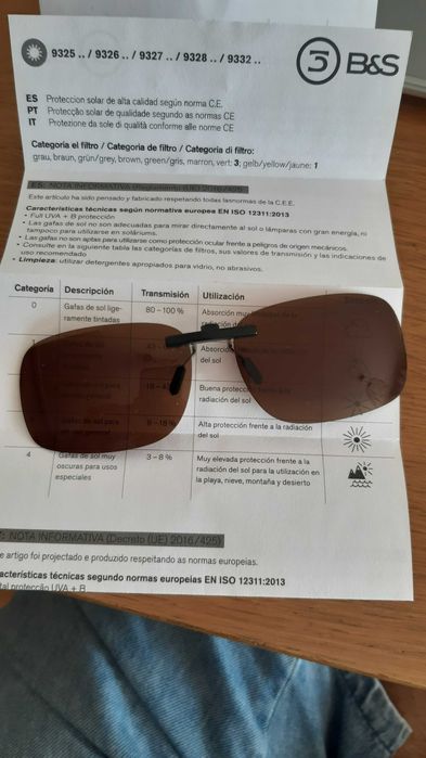 Lentes Escuras Polarizadas para Óculos - Breitfeld & Schliekert GmbH