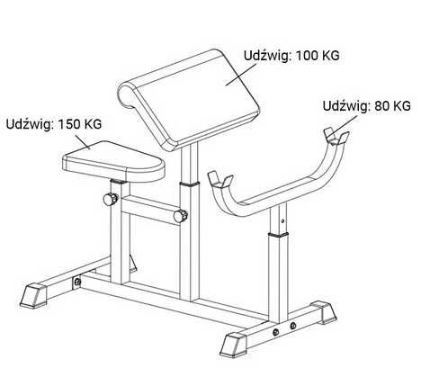 Modlitewnik do ćwiczeń - Ławka Scotta