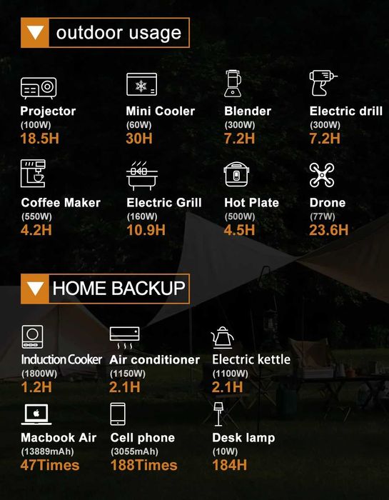 Портативна зарядна станція  TALLPOWER V2400 2400W 2160Wh LiFePO₄