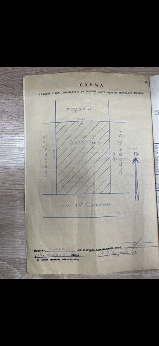 Земельна ділянка 1000кв