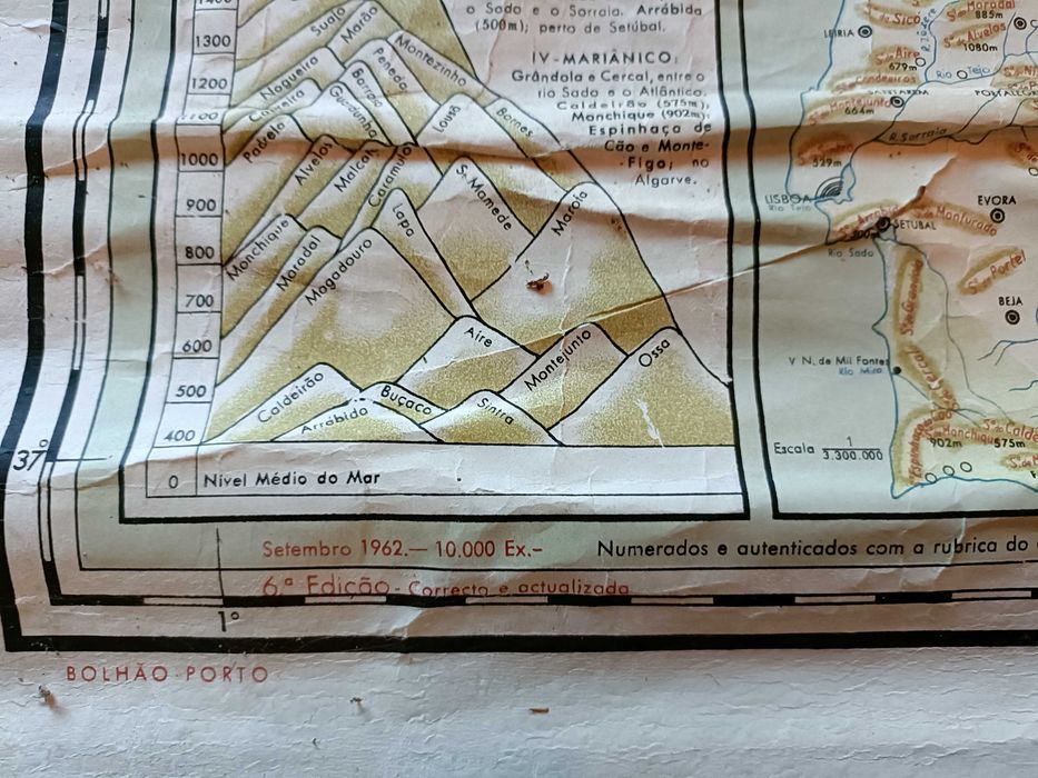 Mapa Portugal Escolar, 1962