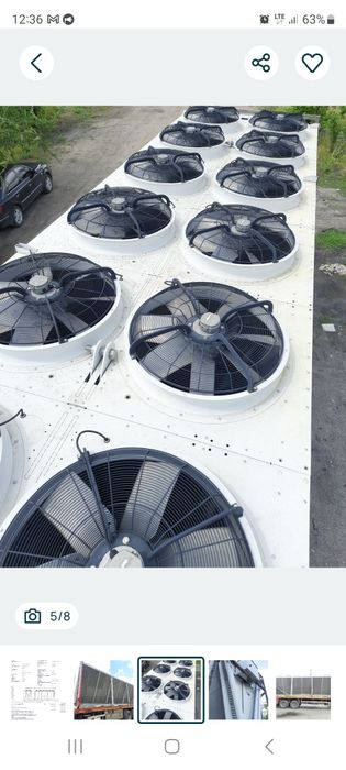 Шкаф/щит Автоматики GUNTNER