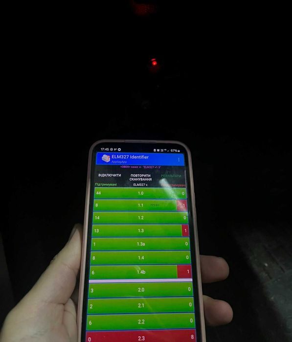 Автомобільний сканер ошибок с поддержкой BLUETOOTH V1.5 OBD2 ELM327