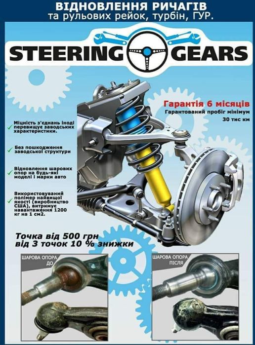 ремонт реставрація реставрация рульової рейки електричні гідравлічні