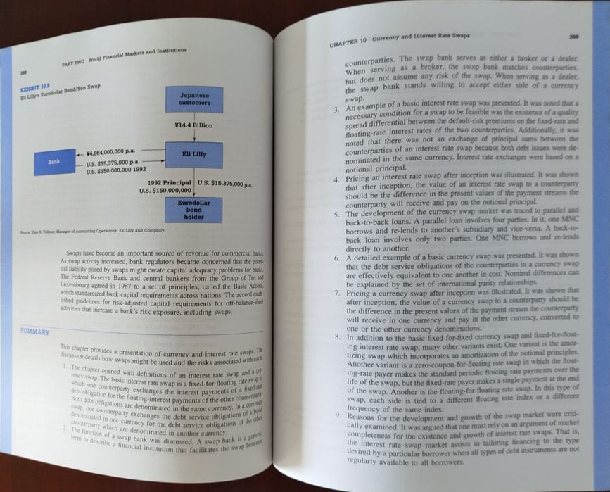 LIVRO International Financial Management