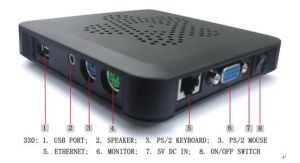 Легкий тонкий клиент NComputing L230