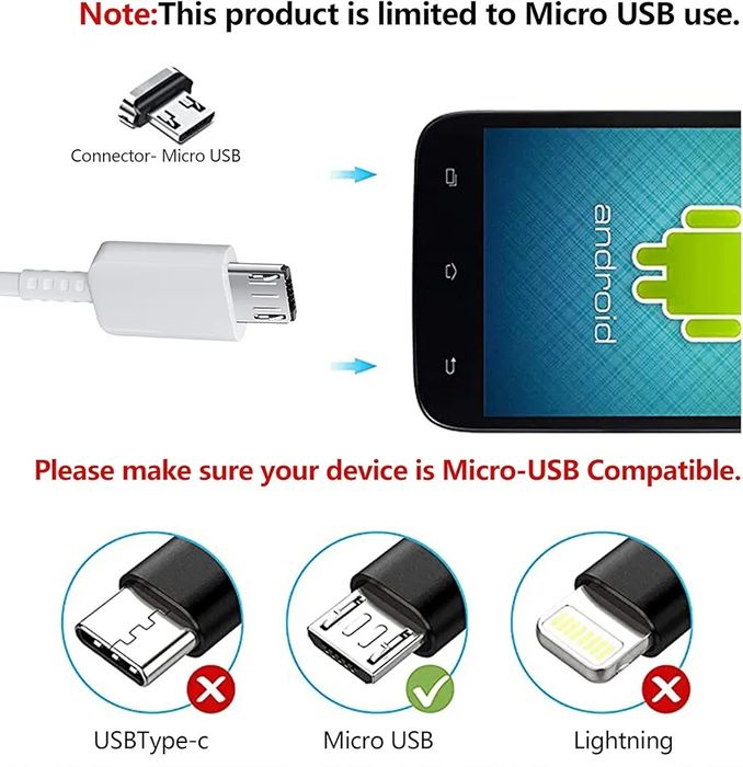 Ładowarka do szybkiego ładowania 5V 2A z kablem USB-C  lub micro USB