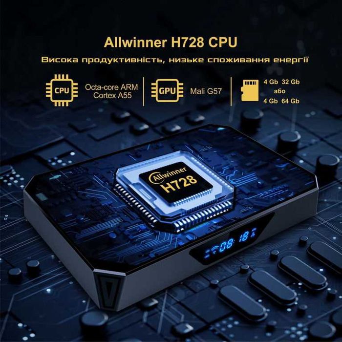 Медіаплеєр X96Q PRO+ plus 4гб 64Гб Смарт ТВ Приставка Allwinner H728