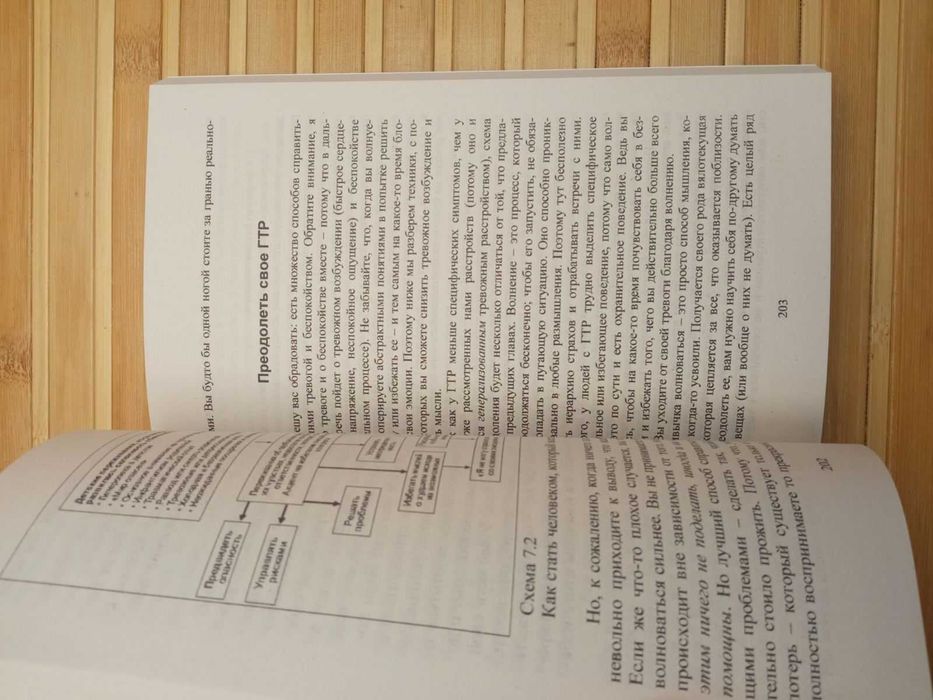 Терапия настроения Свобода от тревоги Психоаналитическая диагностика