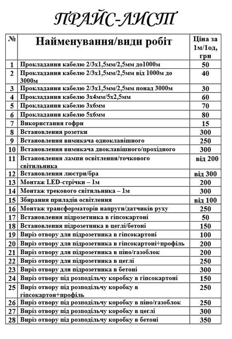 Послуги електрика