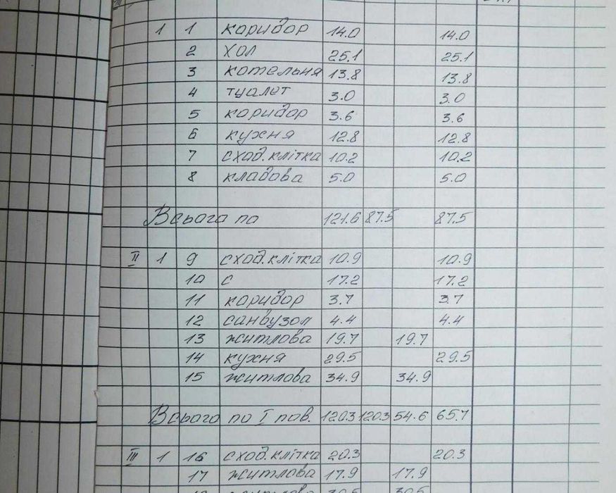 Продаж/Будинок/Ремонт/Франка,Конопниця/Львівська область