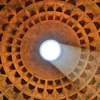 Explicações Geometria Descritiva