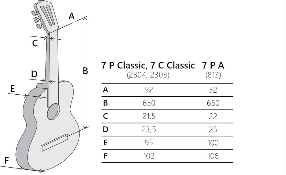 Alhambra 7P Classic gitara klasyczna 4/4 Made in Spain + GIGBAG