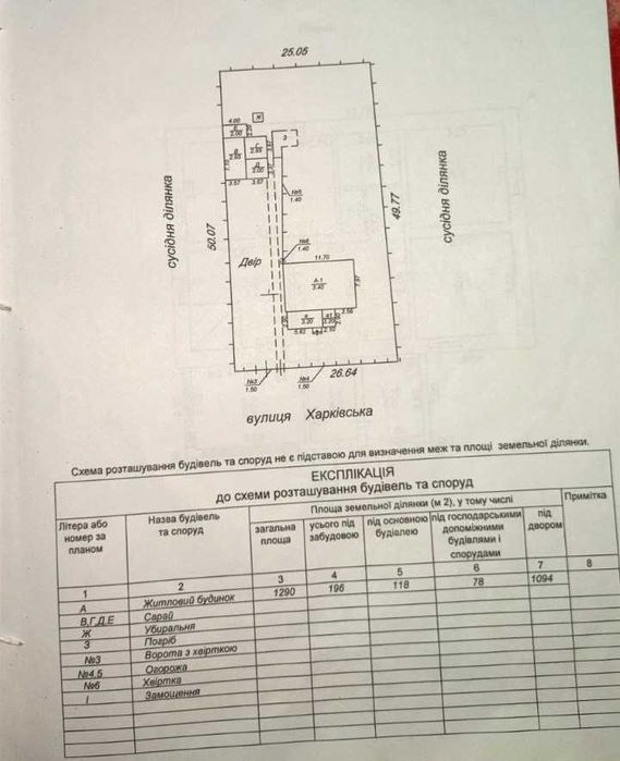 Будинок 3 кімнати.  13 соток, є газ, піч.