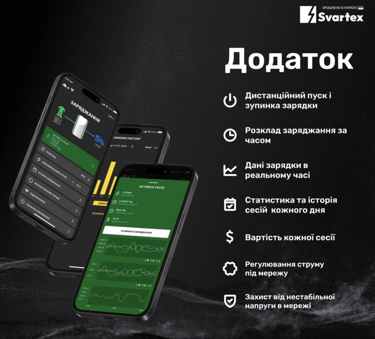 Зарядне зарядка Svartex M16-32 Type1,Туре2,NACS,Tesla