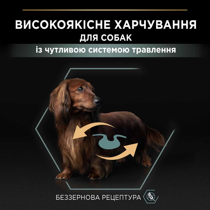 Pro Plan Small & Mini з індиком беззерновий 7 кг для собак малих порід