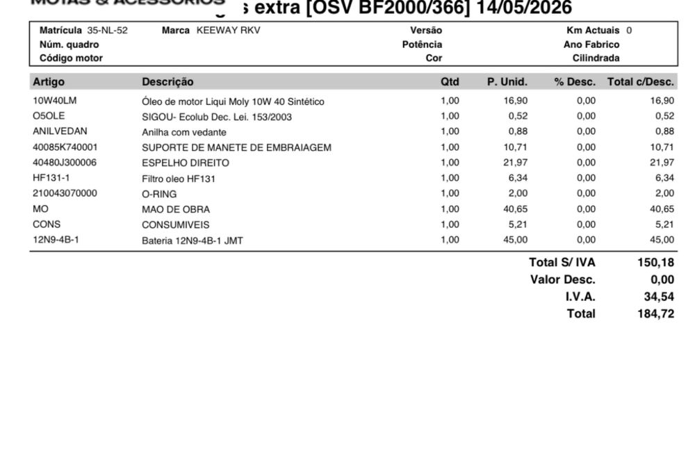 Keeway RKV | 600€ | Ideal para projeto ou primeira mota