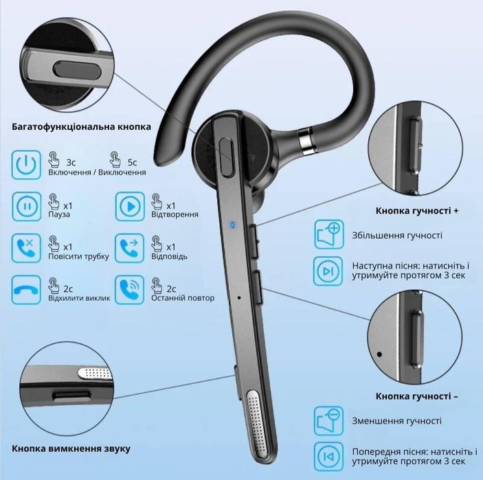 Блютуз гарнитура New Bee M53 с активным шумоподав. кейс для зарядки