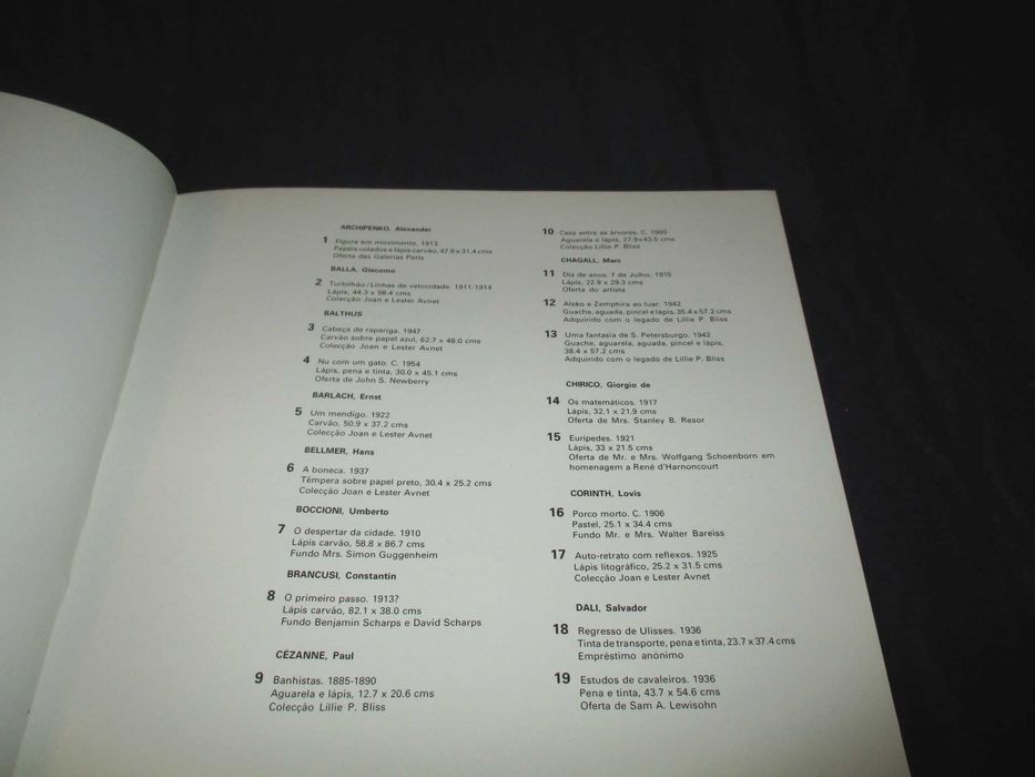 Livro 100 Desenhos europeus do Museu de Arte Moderna de Nova Iorque