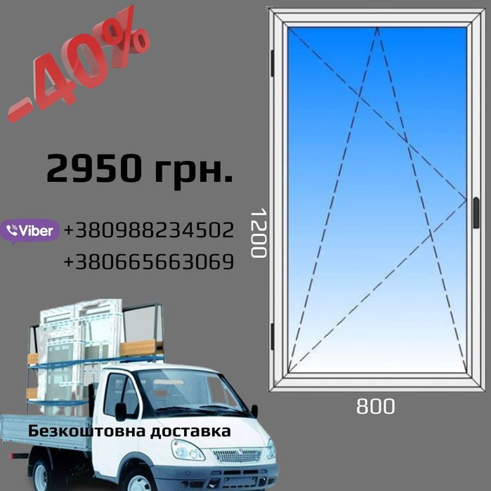 Металопластикові вікна та двері, установка вікон Новоукраїнка.