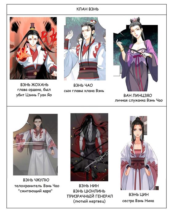 Магистр дьявольского культа табличка персонажей манга