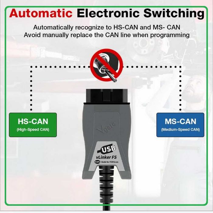 Vgate Vlinker FS Usb ( ELS27 ) FORScan OBD2 Ford Mazda