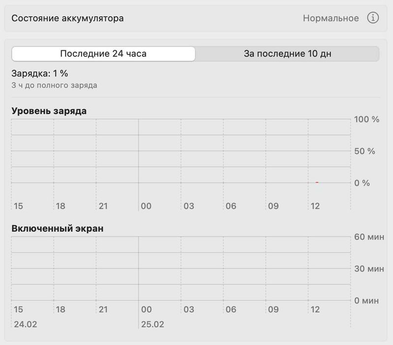 Apple MacBook Pro 16" 2019 I Touch Bar I 16 GB I 1 TB