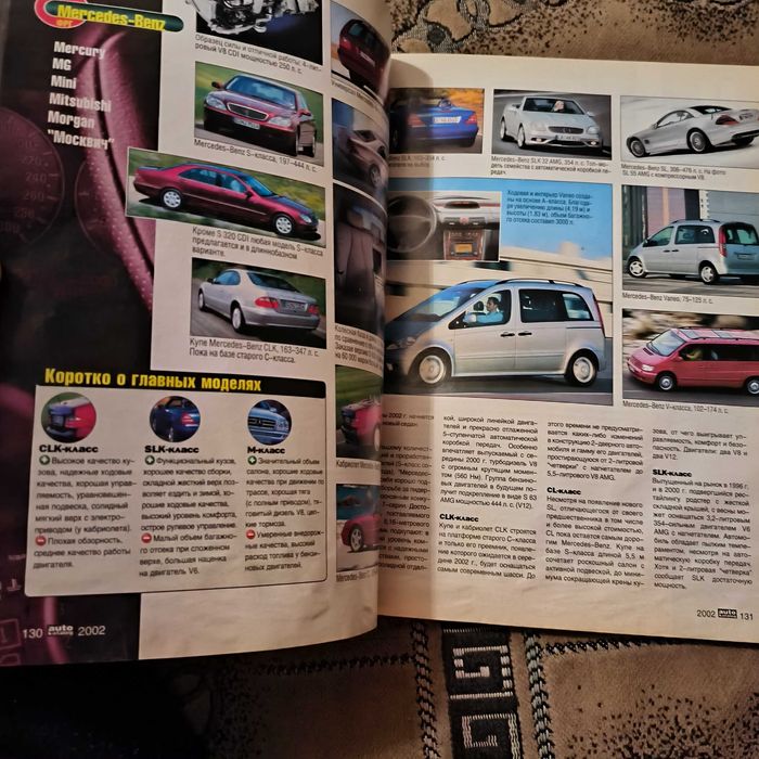 Авто- каталог -2002 г.: 150 грн. - Книги / журналы Краматорск на Olx