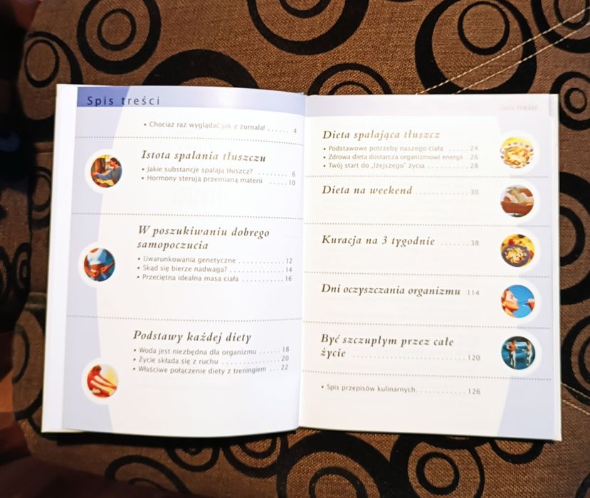 Dieta spalająca tłuszcz - poradnik