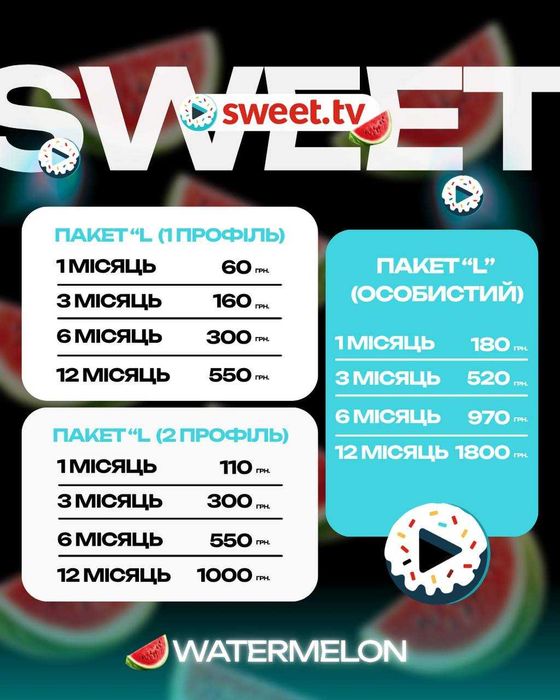 Sweet TV Телебачення онлайн Кіно Фільми Серіали Світ тв нетфлікс Netflix Megogo Мегого