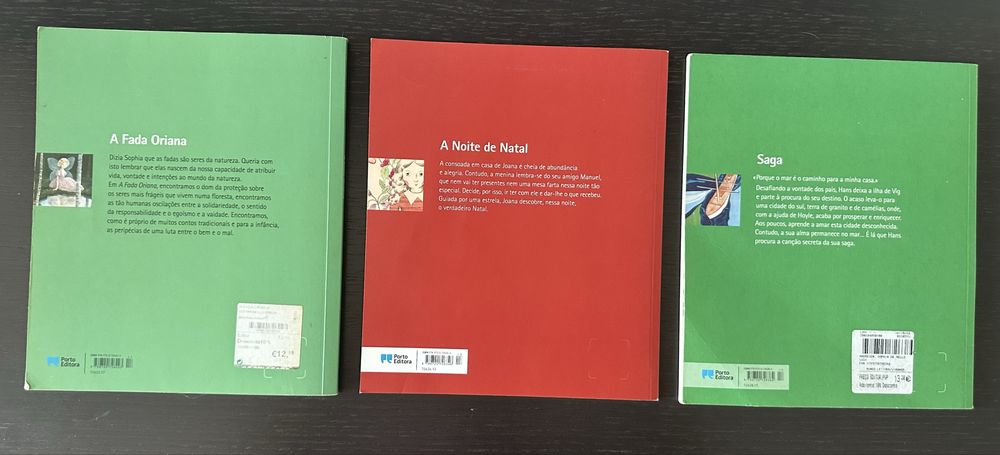 livros de Sophia de Mello Breyner Andresen