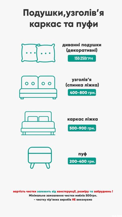 Хімчистка меблів ЛУЦЬК