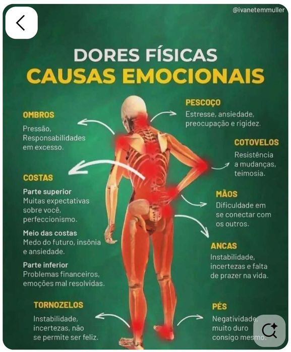 Equilíbrio do corpo com técnica Japonesa