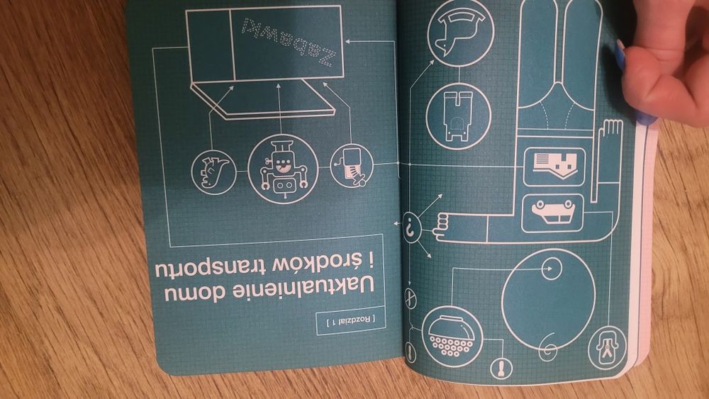 Szkrab-instrukcja obsługi (dla programisty, inżyniera i innych ;)  )