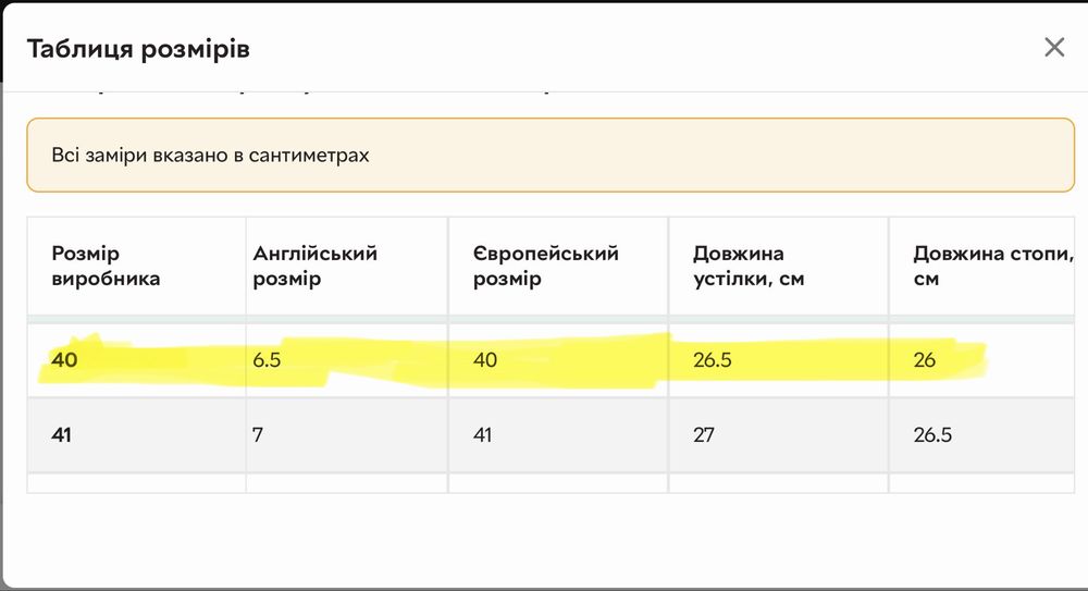GANT білі шкіряні жіночі кросівки / кеди
