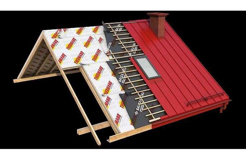 Płyta poliuretanowa thermano grubość 120mm