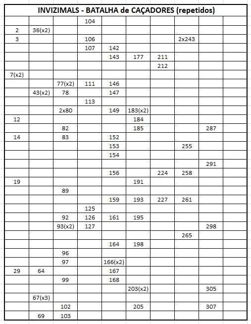 Invizimals - Nova Aliança, Desafios Ocultos e Batalha de Caçadores