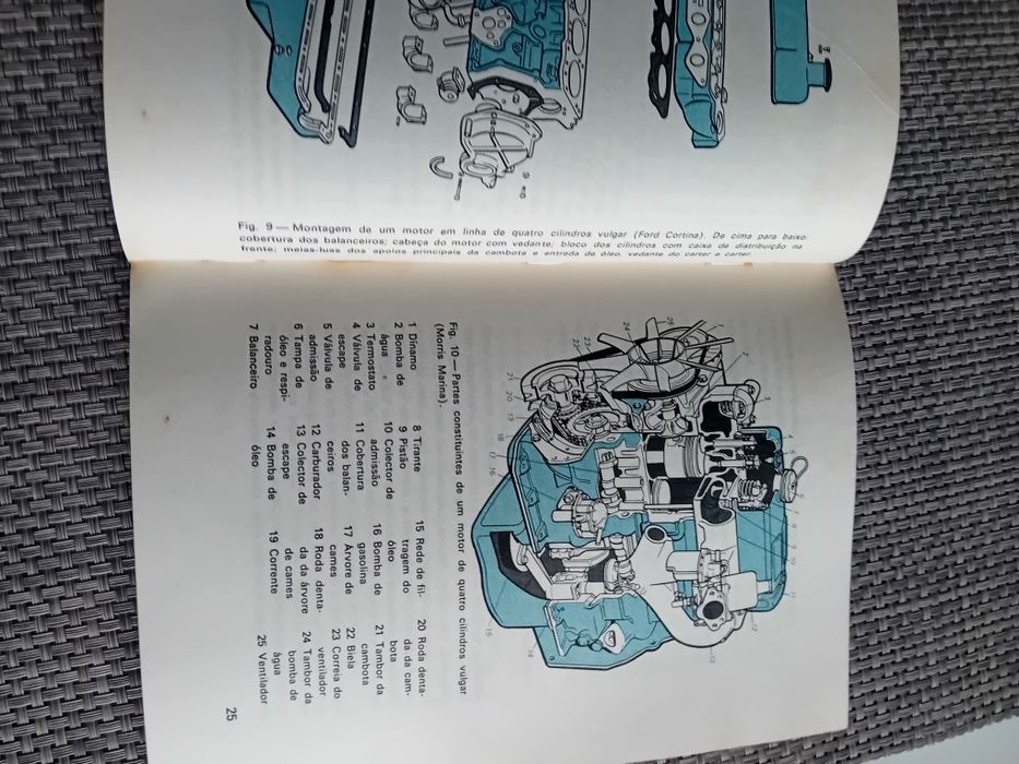 Avarias do Automóvel