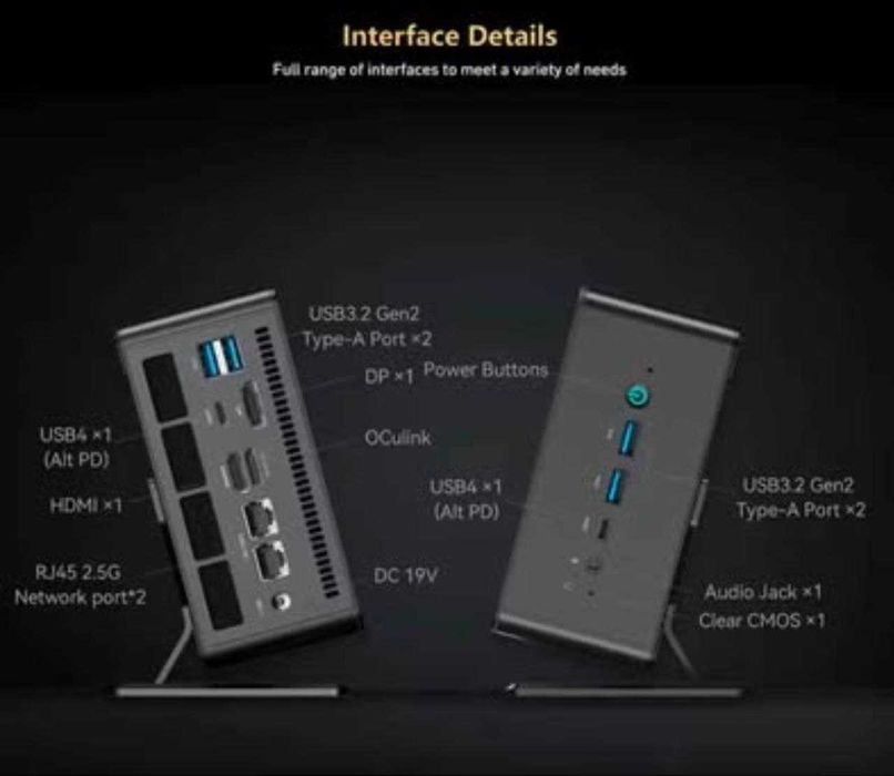 Mini Pc Gamer (PC 32GB RAM DDR5]