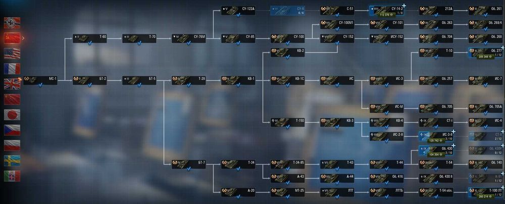 Аккаунт World of Tanks EU - 61к боїв