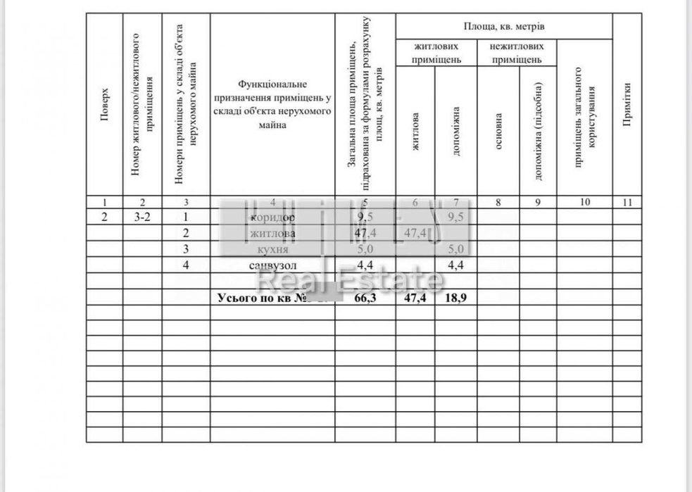 Продажа 2к квартиры 66м2, ЖК Бульвар Фонтанов, ул. Иоанна Павла II 6/1