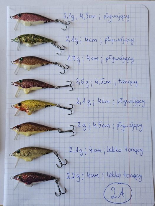 Woblery Michał Mączka handmade pstrąg Kleń jaź