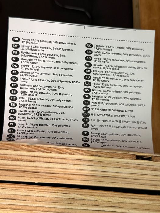 Sofá 2 Lugares IKEA - KLIPPAN Preto